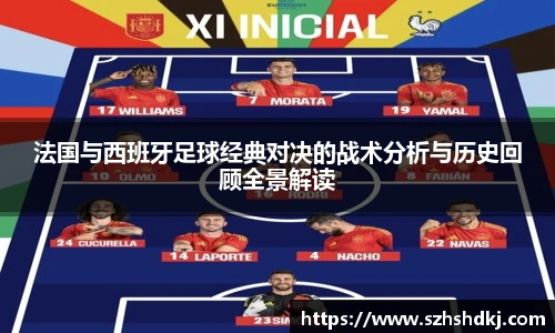 星耀国际法国与西班牙足球经典对决的战术分析与历史回顾全景解读